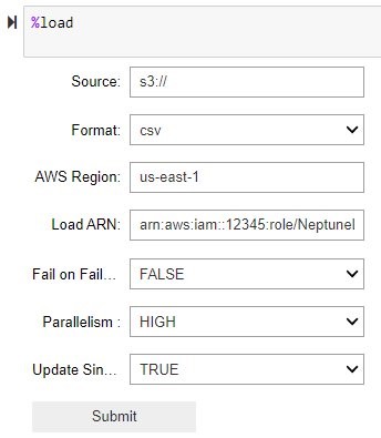 Using the link prediction notebook, let’s load sample data into the cluster