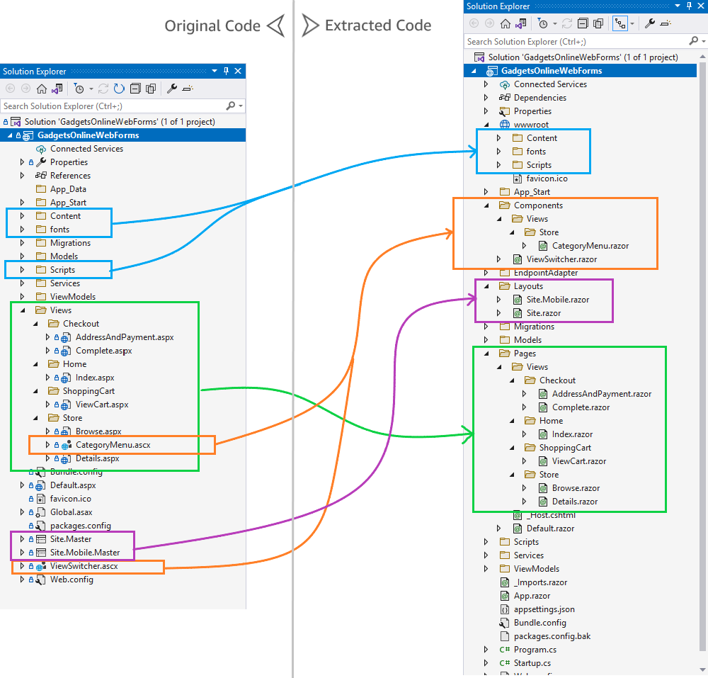 Figure 11 - Porting changes mapping between old application and ported application