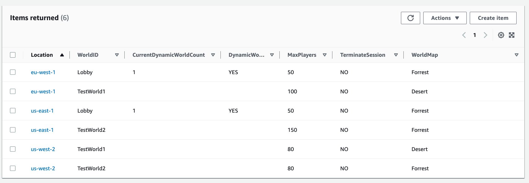 Then, select Create item to create new table items. It’s worth noting the CurrentDynamicWorldCount is automatically updated by the world manager and you don’t need to define it. All of the other fields are type String except MaxPlayers which is a Number. Set the following configuration for the worlds: