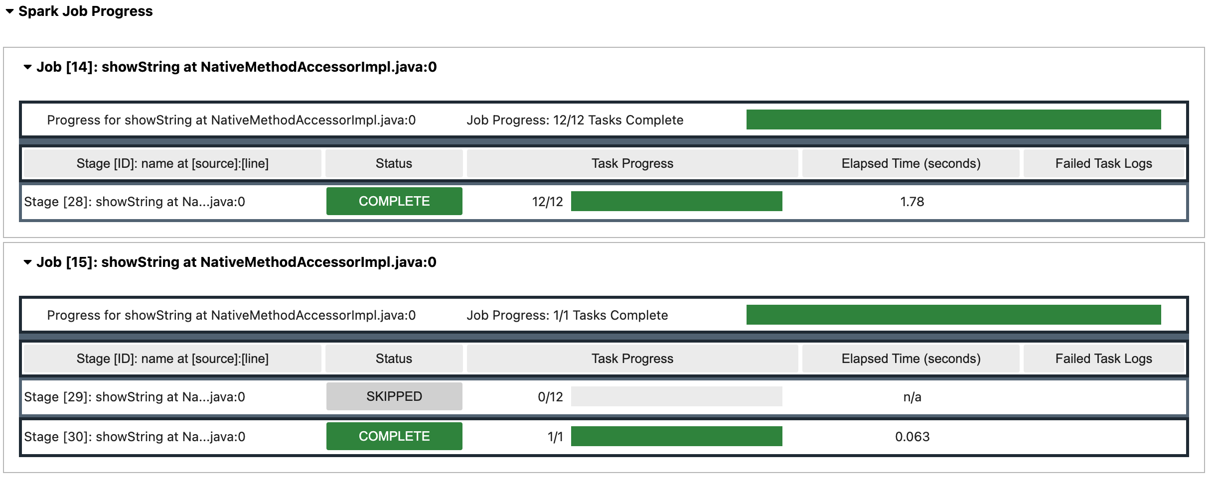 Job[14]: showString at NativeMethodAccessorImpl.java:0 and Job[15]: showString at NativeMethodAccessorImpl.java:0