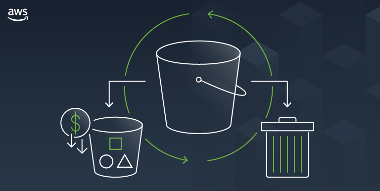 Amazon S3 LIfecycle