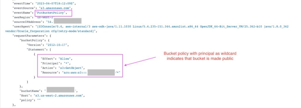 The following screenshot illustrates Principal as a wildcard in the S3 bucket policy