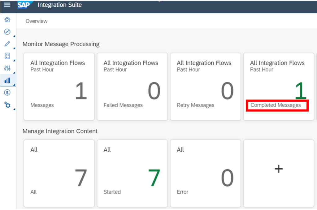 the IFlow displays it in Completed Messages