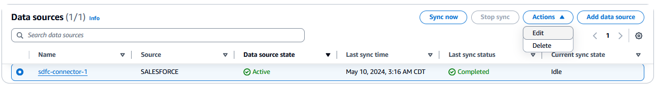 Amazon Q data sources