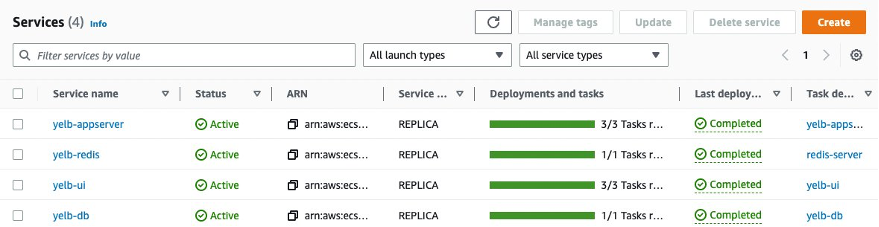 Example of AWS ECS Services deployed