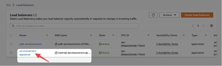 AWS EC2 Load Balancers