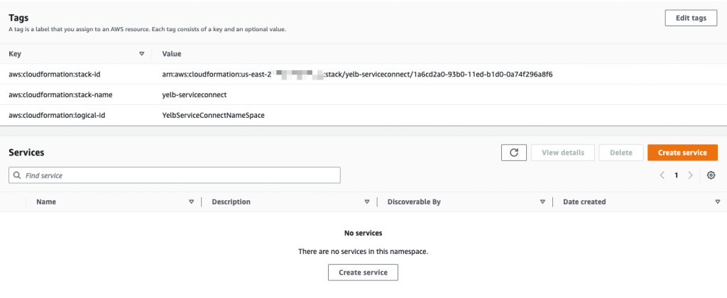 Example of AWS Cloud Map empty namespace