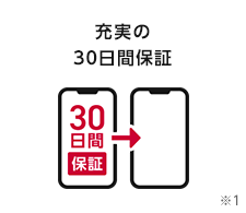 充実の30日間保証