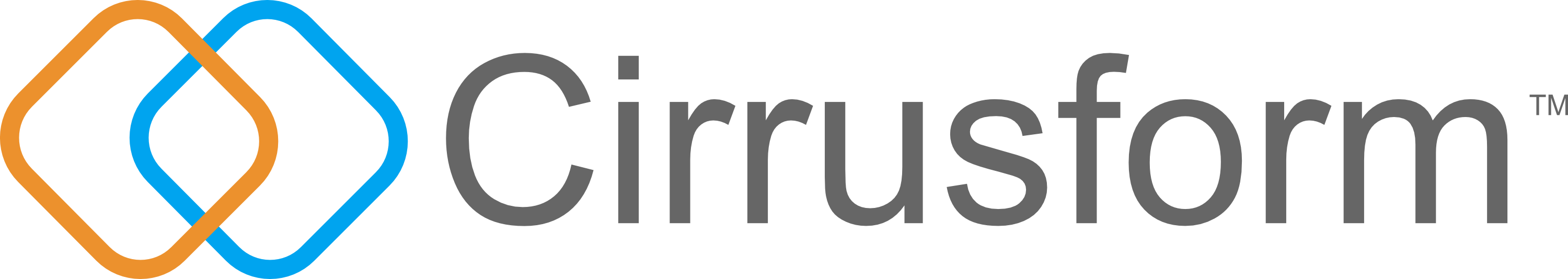 Cirrusform: Well-Architected Automated Discovery & Remediation