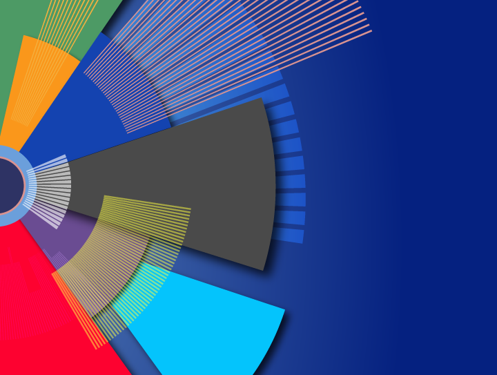 data in visualisations guide