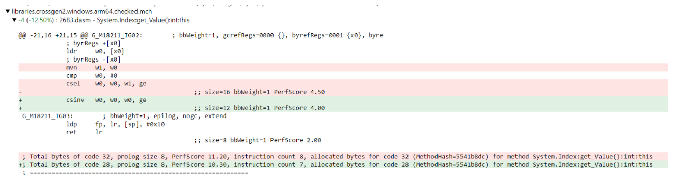 Arm64 Codegen improvement