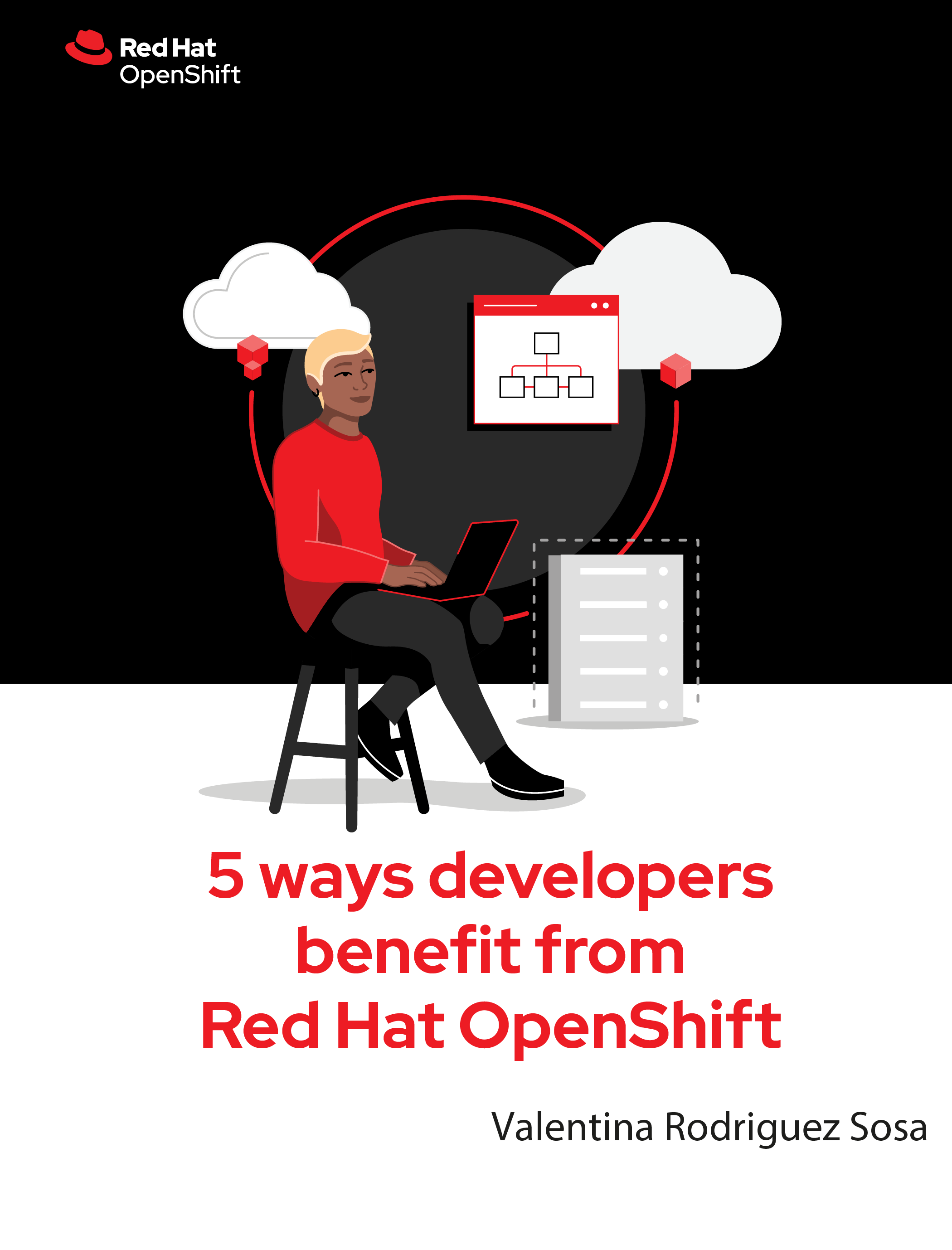 Red Hat OpenShift for developers cover image