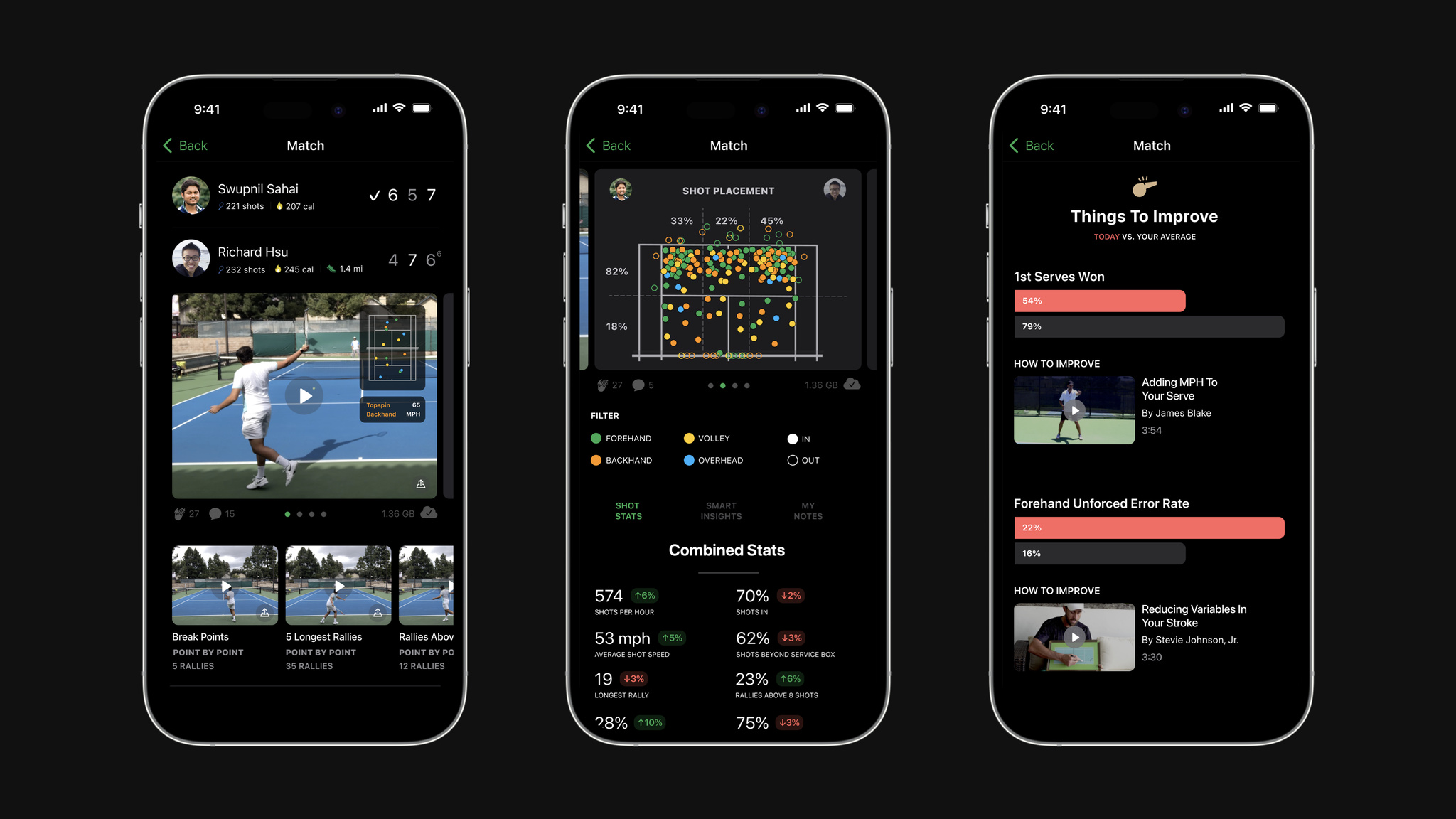 A collage of three SwingVision screenshots, showing the app’s video-tracking capabilities, shot maps, and ‘Things to Improve’ screen.