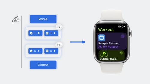 Build custom workouts with WorkoutKit