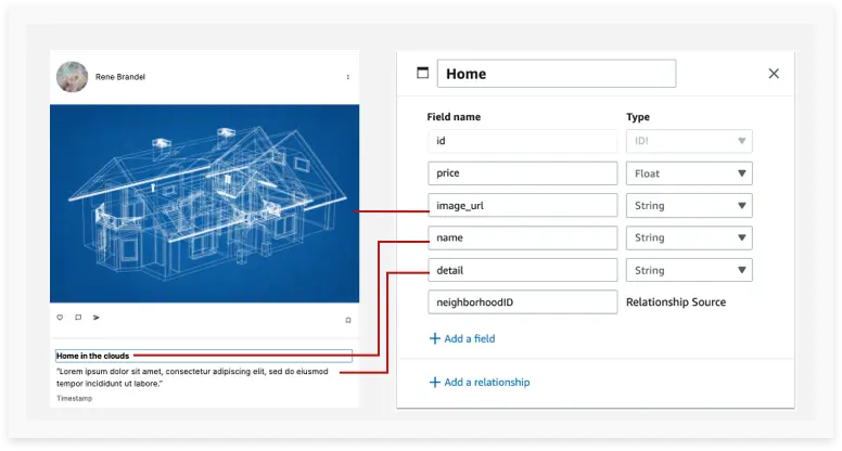 Screenshot showing UI to data binding