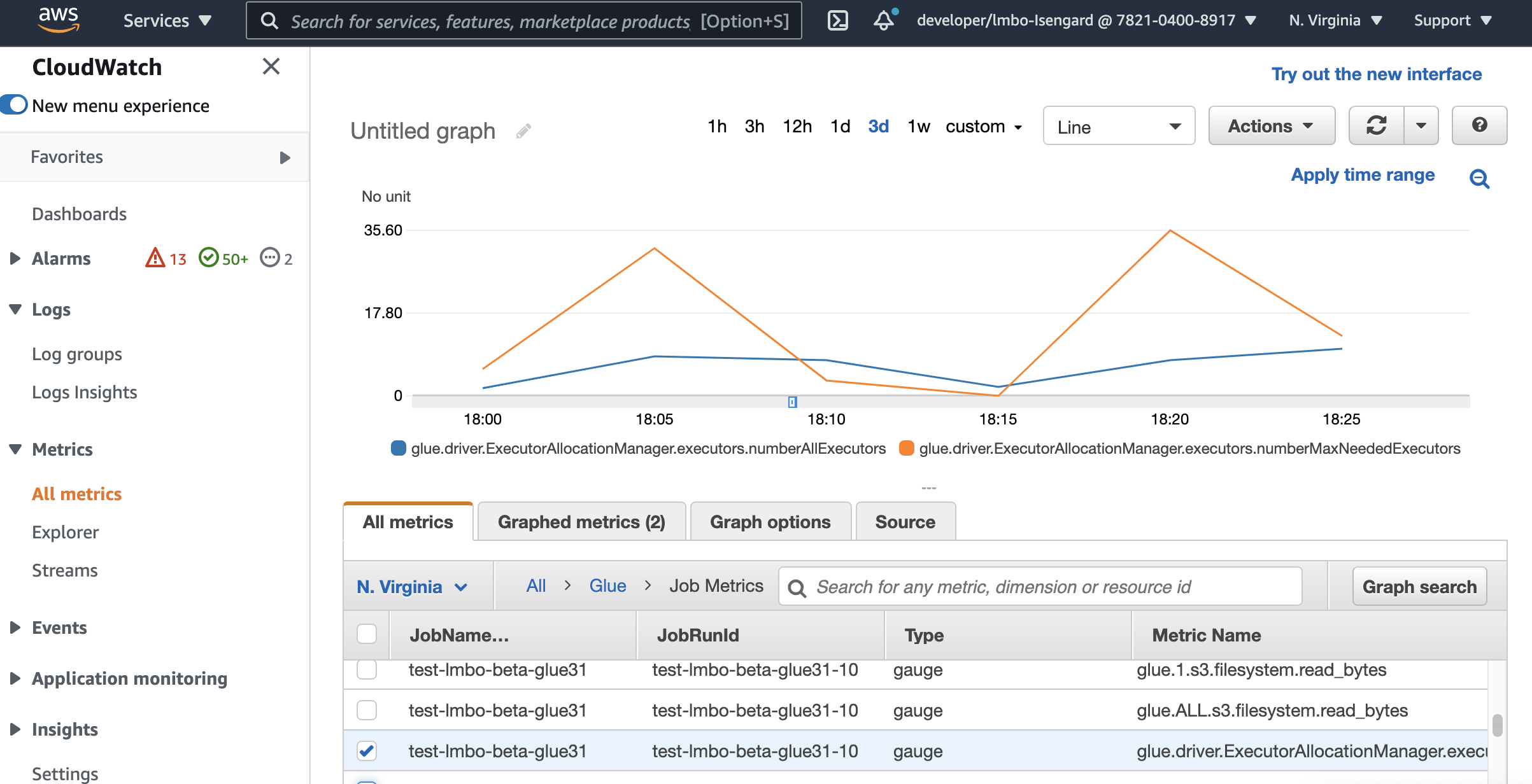 Monitoring Auto Scaling with Amazon CloudWatch metrics.