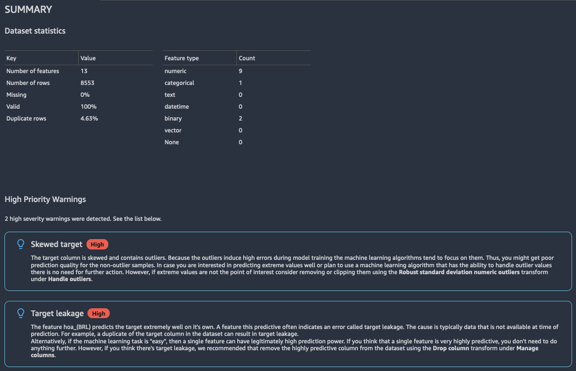 Example report summary.