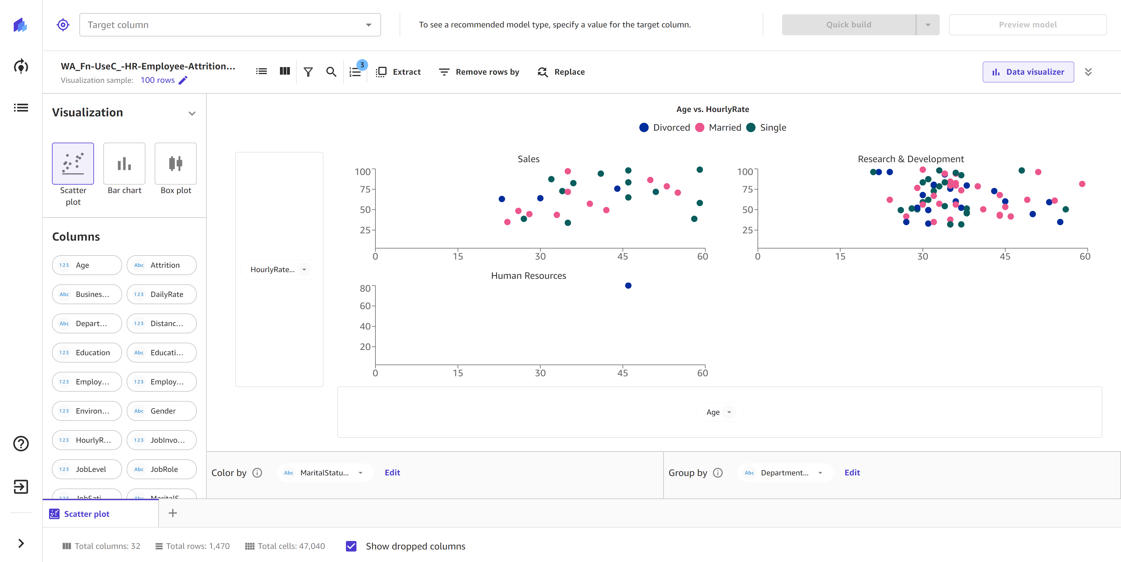 Screenshot eines Streudiagramms in der Datenvisualisierer-Ansicht der Canvas-Anwendung.