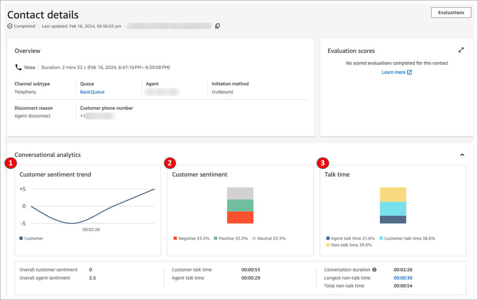 Un ejemplo de página de datos de contacto con métricas de tiempo de conversación.