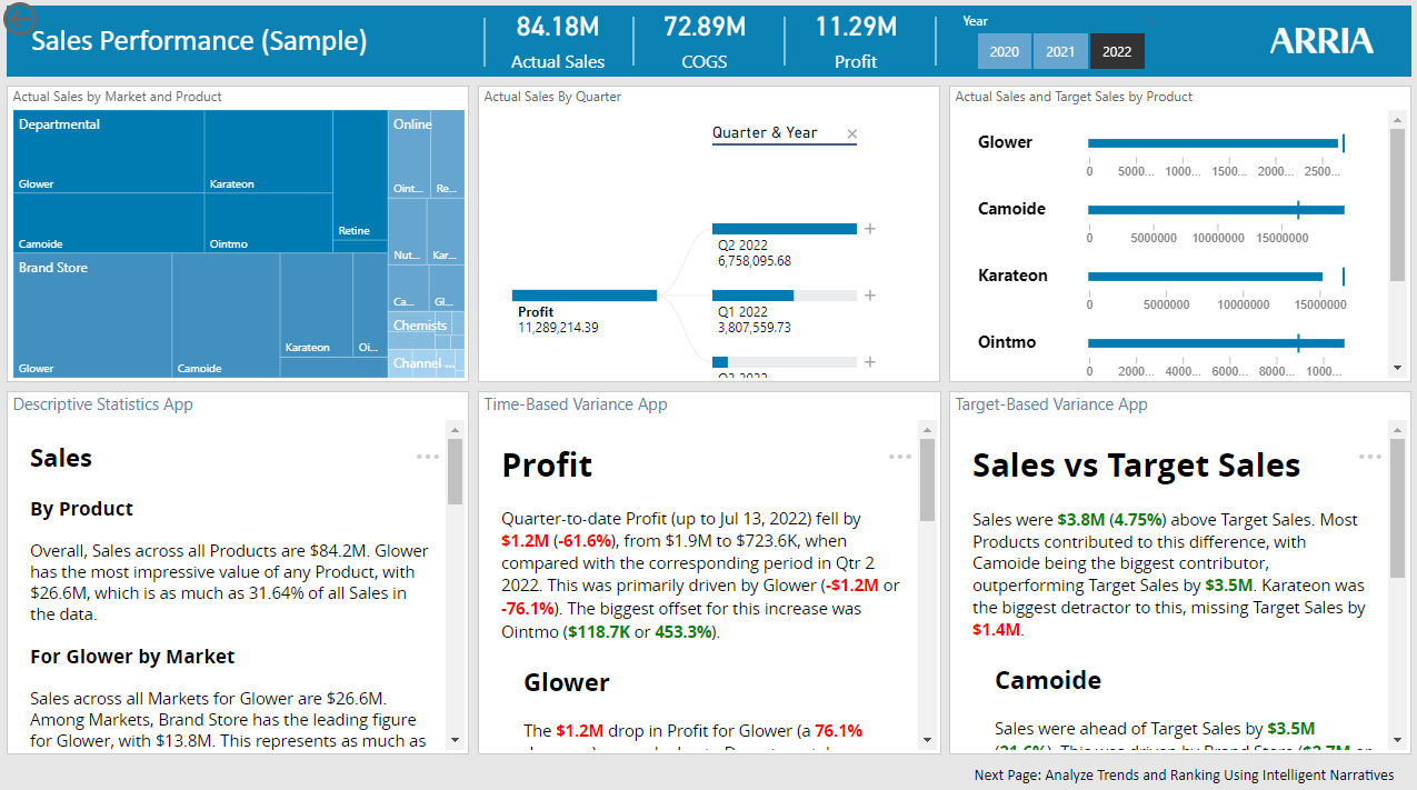 power-bi-arria-showcase-analyze-sales-performance.png