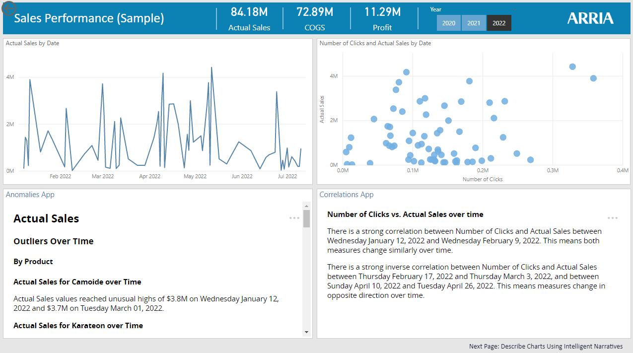 power-bi-arria-showcase-analyze-anomalies-correlations.png