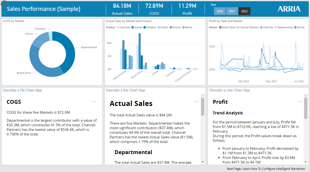 power-bi-arria-showcase-describe-charts.png