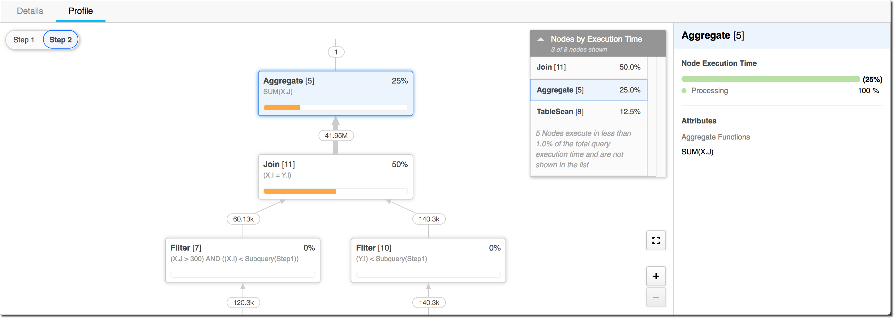 ../_images/ui-profile-nodes-by-execution-time.png