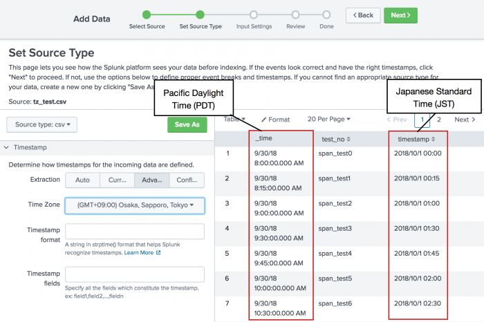This screen image shows results of selecting a different time zone for the data.  The data in the timestamp field is in the Tokyo time zone. The data is converted to the equivalent time where the Splunk server resides, which is in Pacific Daylight Time (PDT) and stored in the _time field. A time of midnight on October 1st in Japan is equivalent to 8:00 am on September 30th in San Francisco.