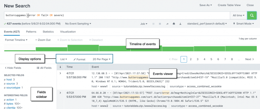 This screen image shows the results of the search "buttercupgames (error OR fail* OR severe)".  The Events tab shows the Timeline of events, which is a bar chart. Below the Timeline are the Fields sidebar and the Events viewer.  The Fields sidebar is on the left side of the window and has two sections: Selected Fields and Interesting Fields. On the right side of the window is a list of the events that match your search criteria.