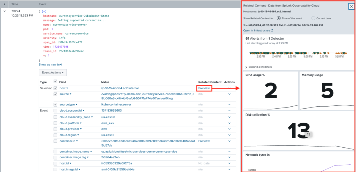 This image shows a preview of host data from Splunk Observability Cloud in the Related Content panel.