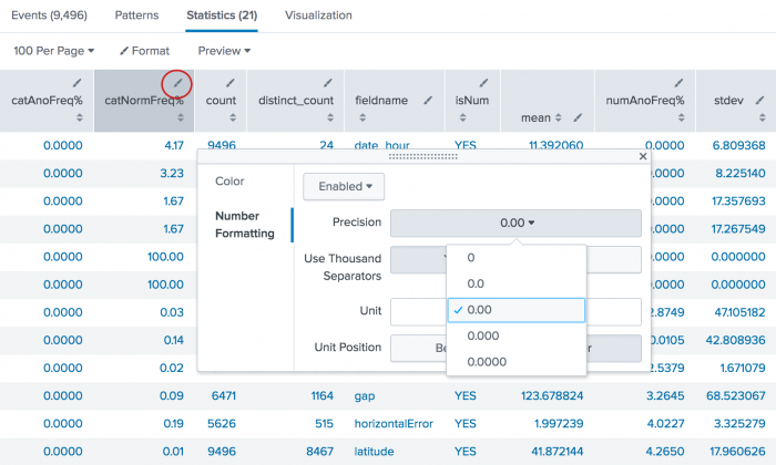 This image shows the previous image with the field formatting dialog box. The number formatting has been changed in the catNormFreq% column to display two decimal places.