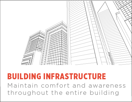 building-infrastructure-mobile1519614463