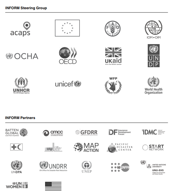 INFORM Partners 2023