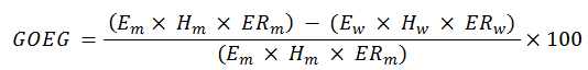 Calculation formula for gender overall earnings gap.