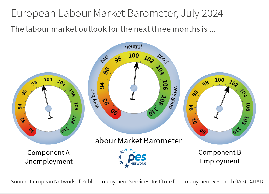 EUAMBarometer_en_ptUt6RL0igIs7hWf2KdVWRrln8Y_107601.png