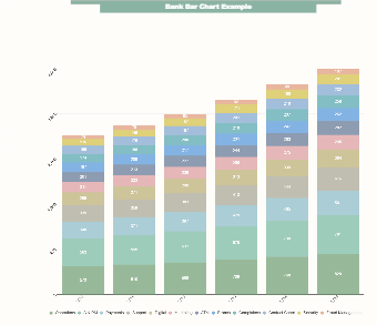 Python Bar Chart