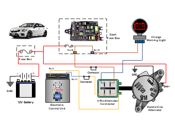 Honda Civic Alternator Wiring Diagram