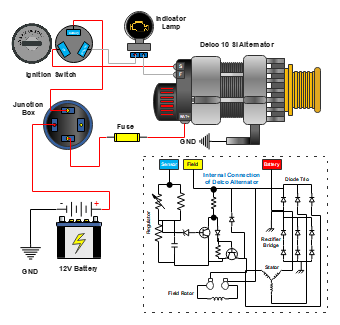 Delco Alternator Wiring Diagram