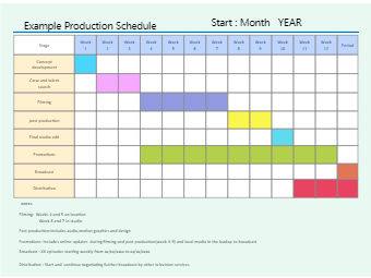 Production Schedule Template