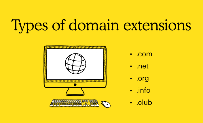 Types of domain extensions