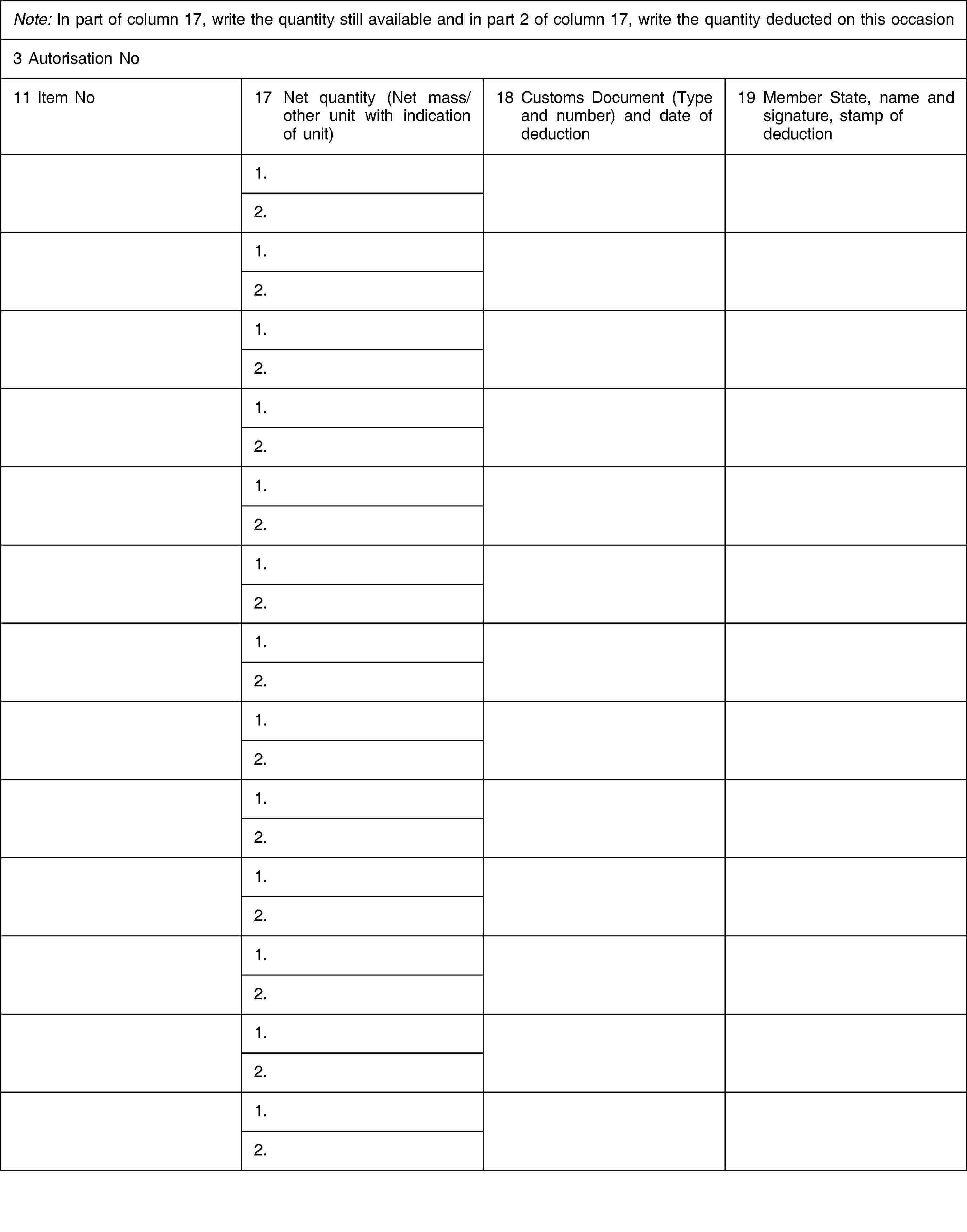 Note: In part of column 17, write the quantity still available and in part 2 of column 17, write the quantity deducted on this occasion3 Autorisation No11 Item No17 Net quantity (Net mass/other unit with indication of unit)18 Customs Document (Type and number) and date of deduction19 Member State, name and signature, stamp of deduction1.2.1.2.1.2.1.2.1.2.1.2.1.2.1.2.1.2.1.2.1.2.1.2.1.2.