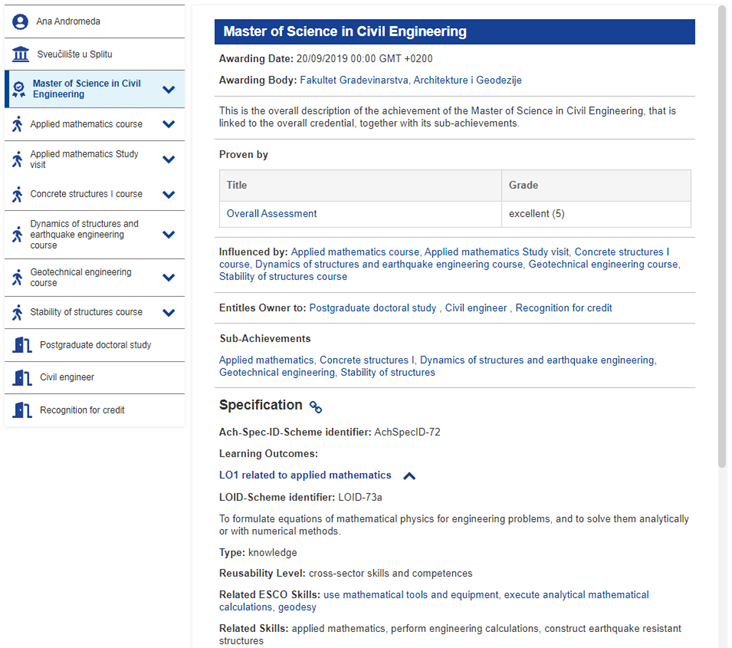 Figure 4 Achievement data displayed in the EDC Viewer