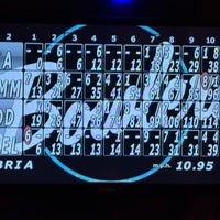 Photo taken at Bowlmor by Edward F. on 1/27/2024