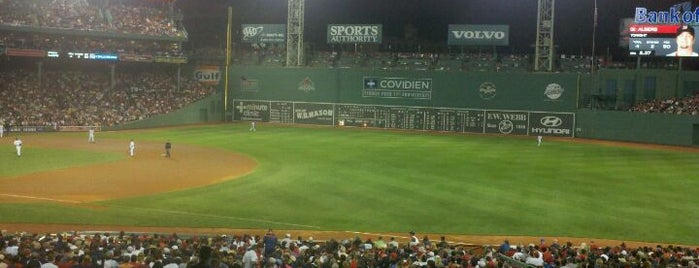 Fenway Park is one of Bucket List.