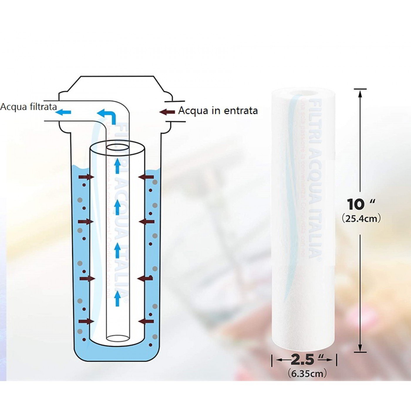 CARTUCCIA POLIPROPILENE 10" 20 micron