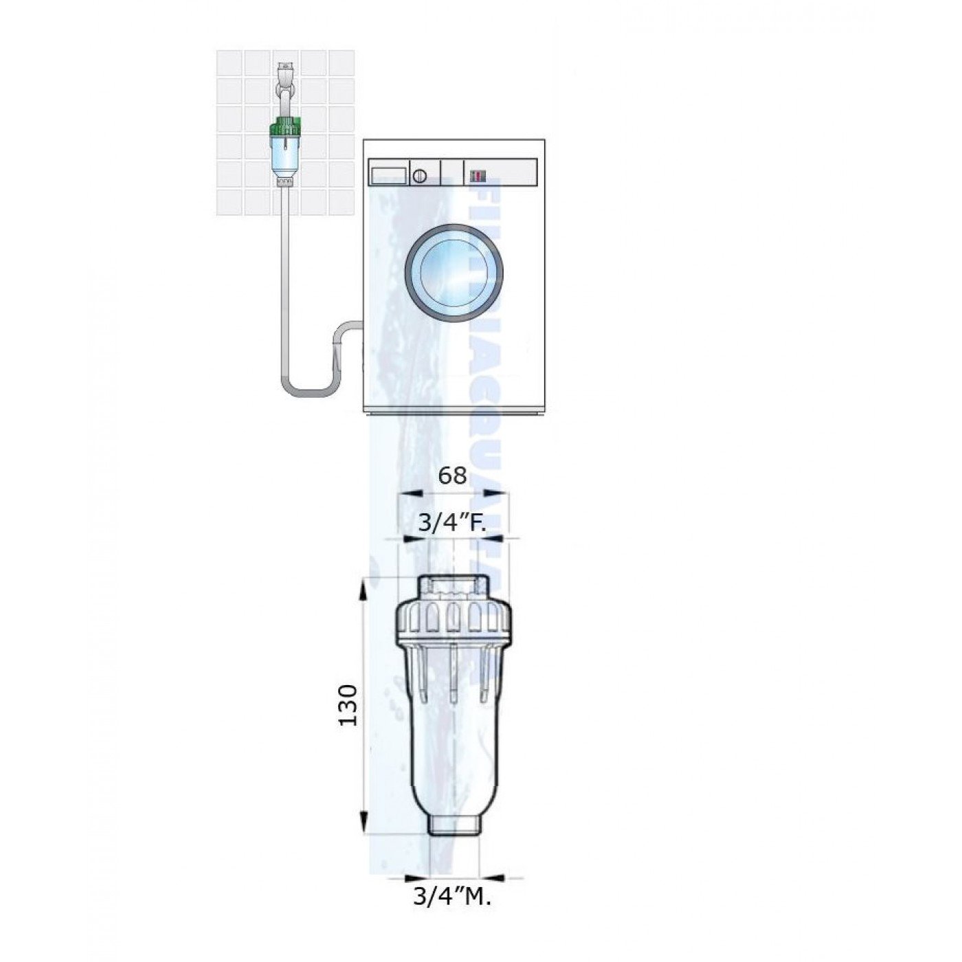 FILTRO ANTICALCARE PER LAVATRICE LAVASTOVIGLIE IN POLIFOSFATO