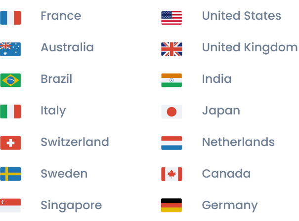 Firora VPN Servers Map