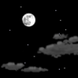 Tonight: Mostly clear, with a low around 30. Southwest wind 5 to 10 mph, with gusts as high as 20 mph. 