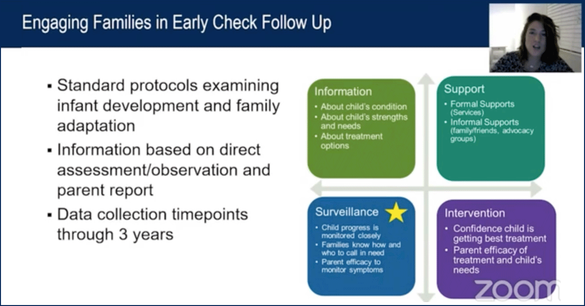 Early Check slide on engaging families in early check follow-up.