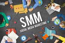 SMM va Target, Google Ads, kontekst reklama